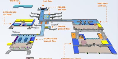 Otp mapa de l'aeroport